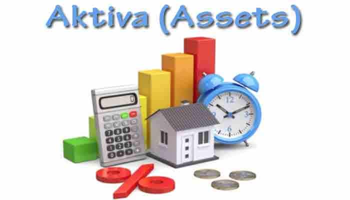 definisi aktiva