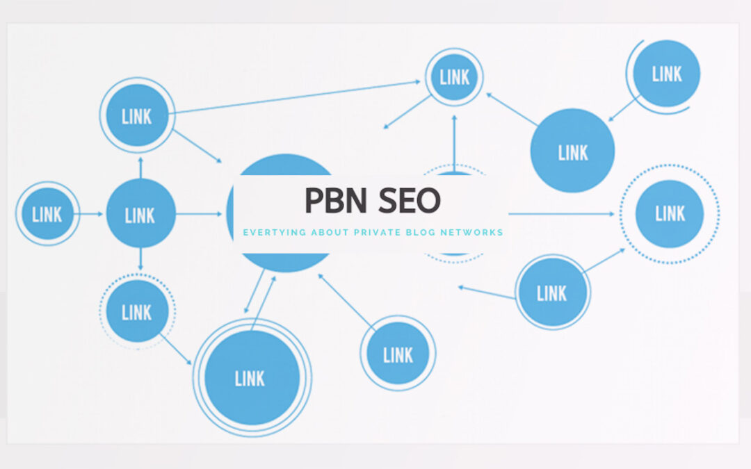 PBN Indonesia untuk Peningkatan Peringkat