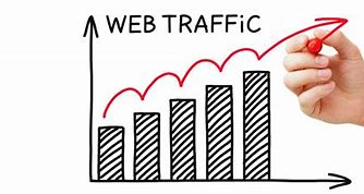 meningkatkan traffic wordpress dengan seo