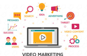 Kreativitas Video Iklan Efektif Untuk Kesuksesan Promosi Iklan Produk Anda